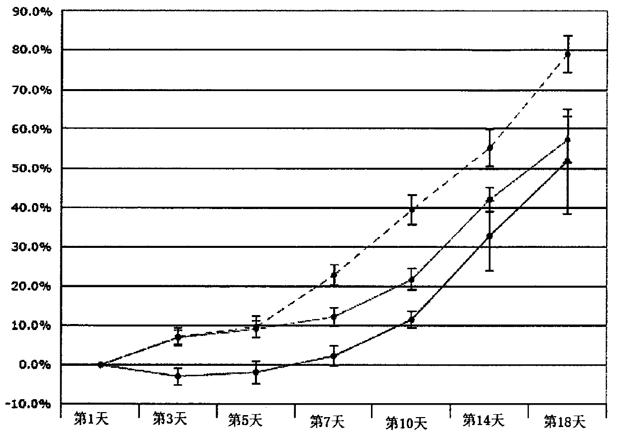 5-(2,5-bis(4-chloro-2-isopropylphenyl)thiophen-3-yl)-1h-tetrazole for the topical treatment of bacterial infections