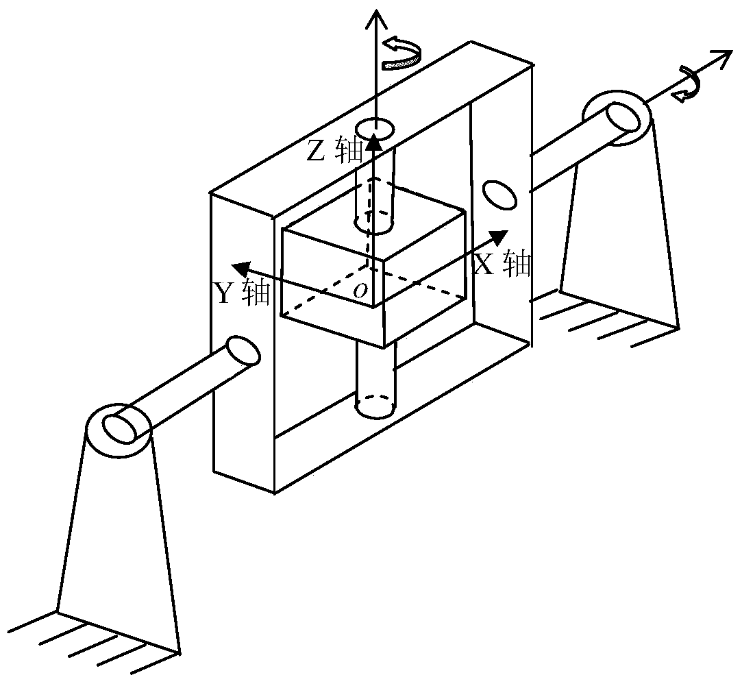 A Calibration Method of Combined Error Coefficient of Gyroscope under Uncertain Baseline