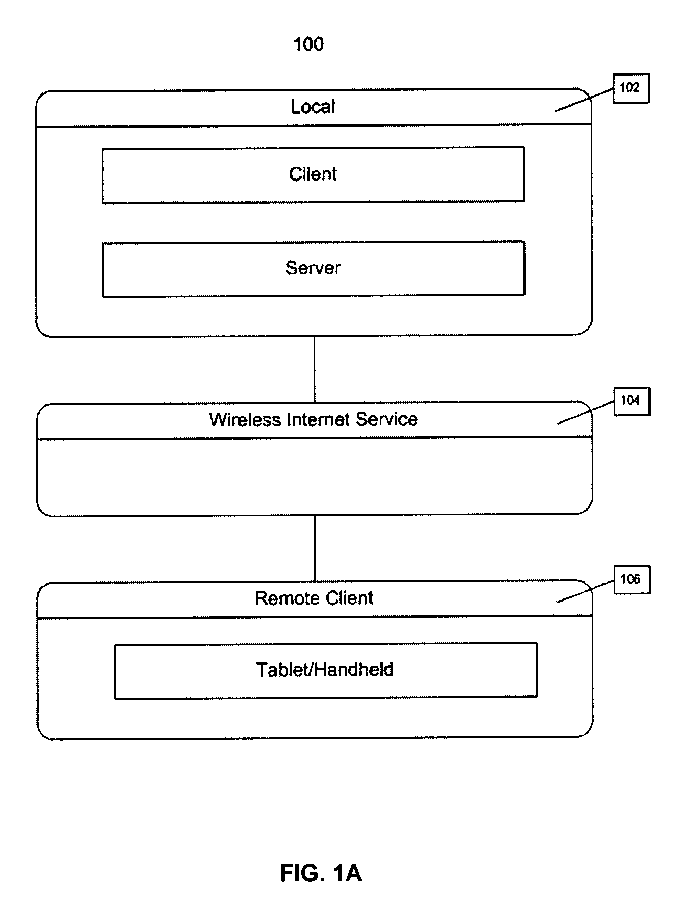 Remote time and attendance system and method