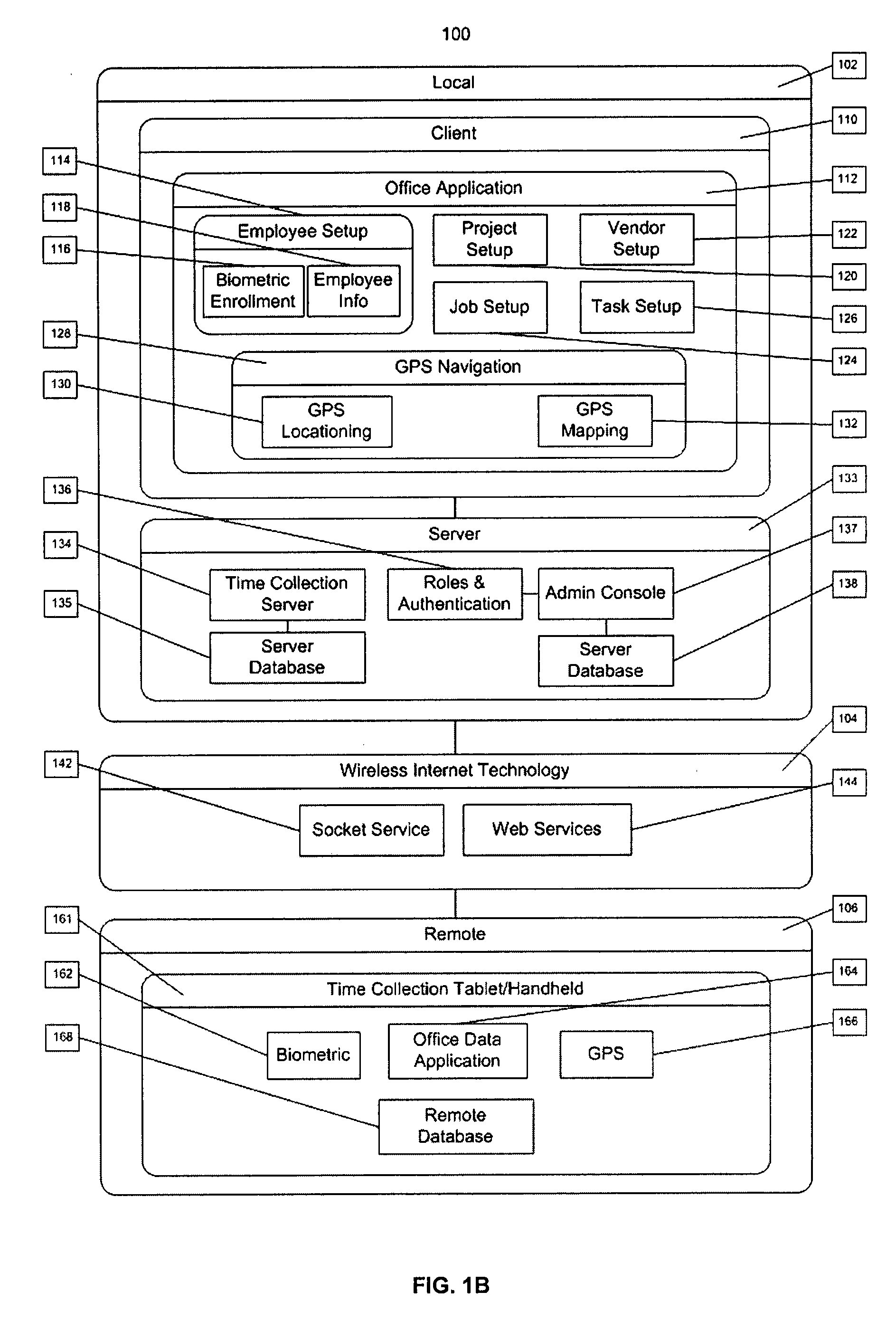 Remote time and attendance system and method