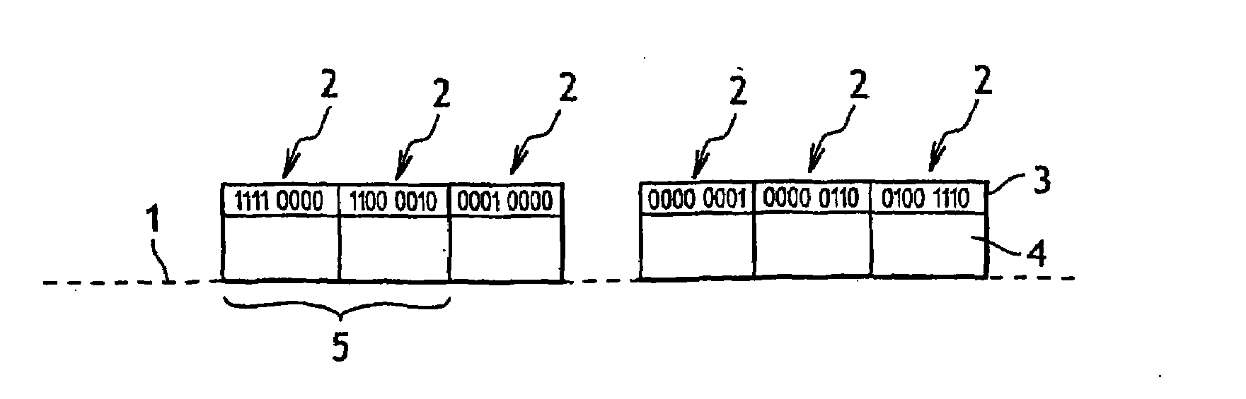 Method of managing a memory including elements provided with identity information indicative of the ancestry of said elements