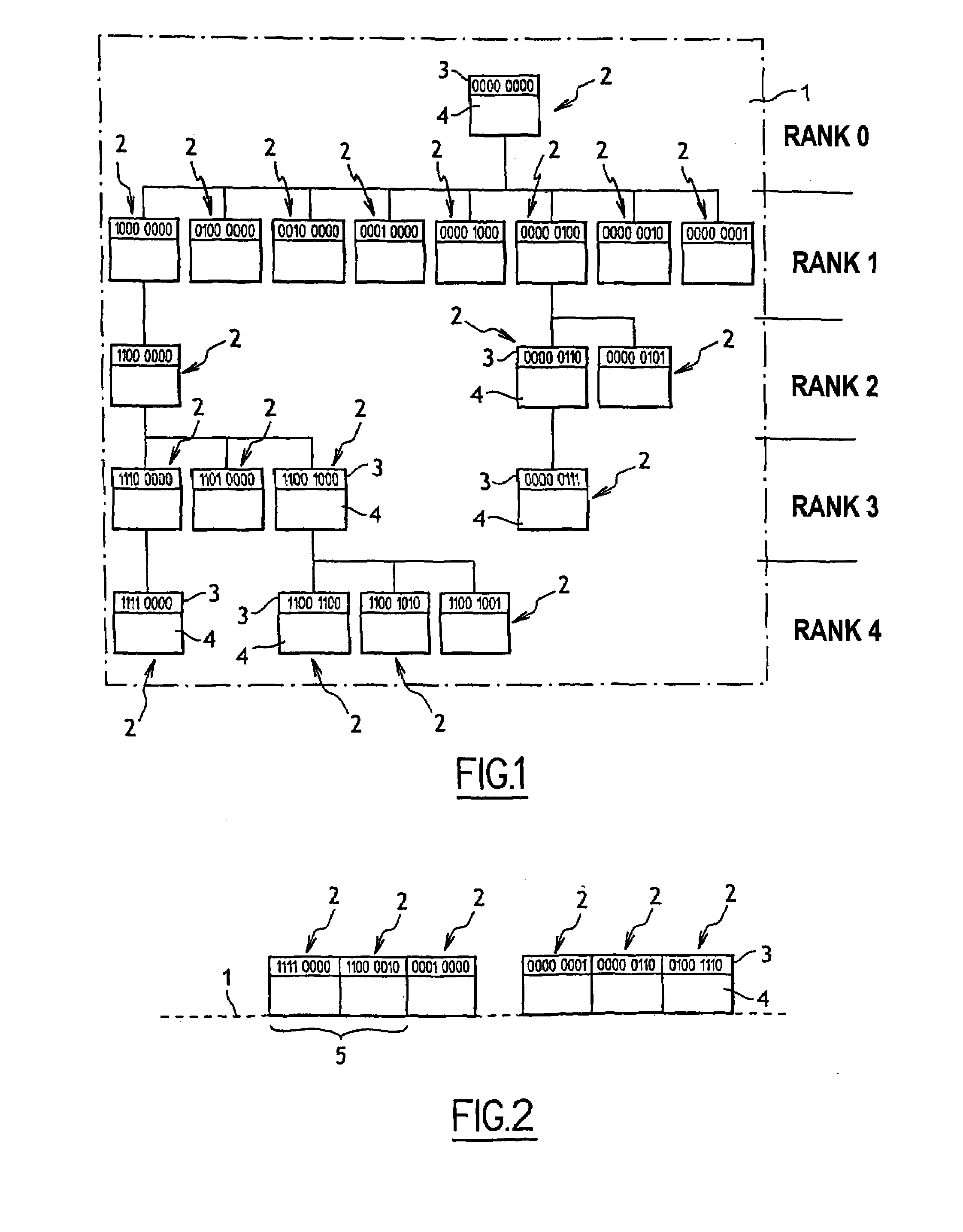 Method of managing a memory including elements provided with identity information indicative of the ancestry of said elements