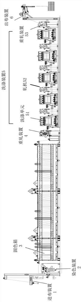 Silk fabric dyeing method and equipment