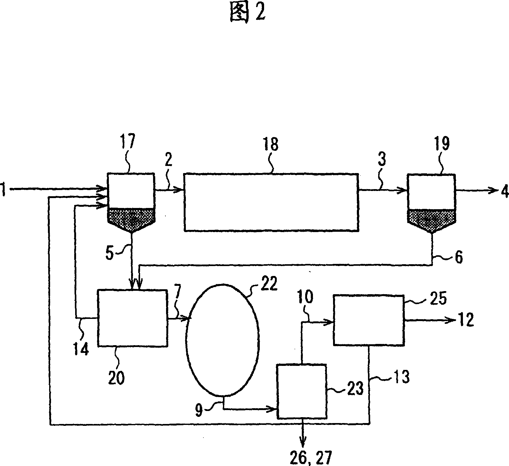Method and apparatus for treating organic drainage and sludge