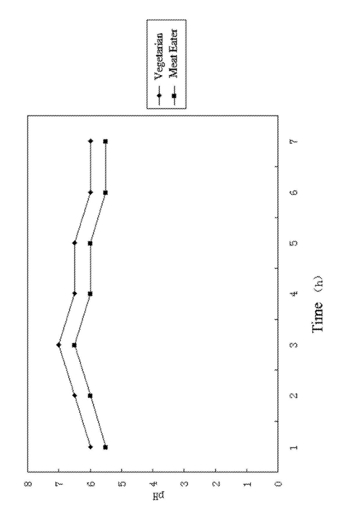 Drug for killing acid-fast (red) bacillus