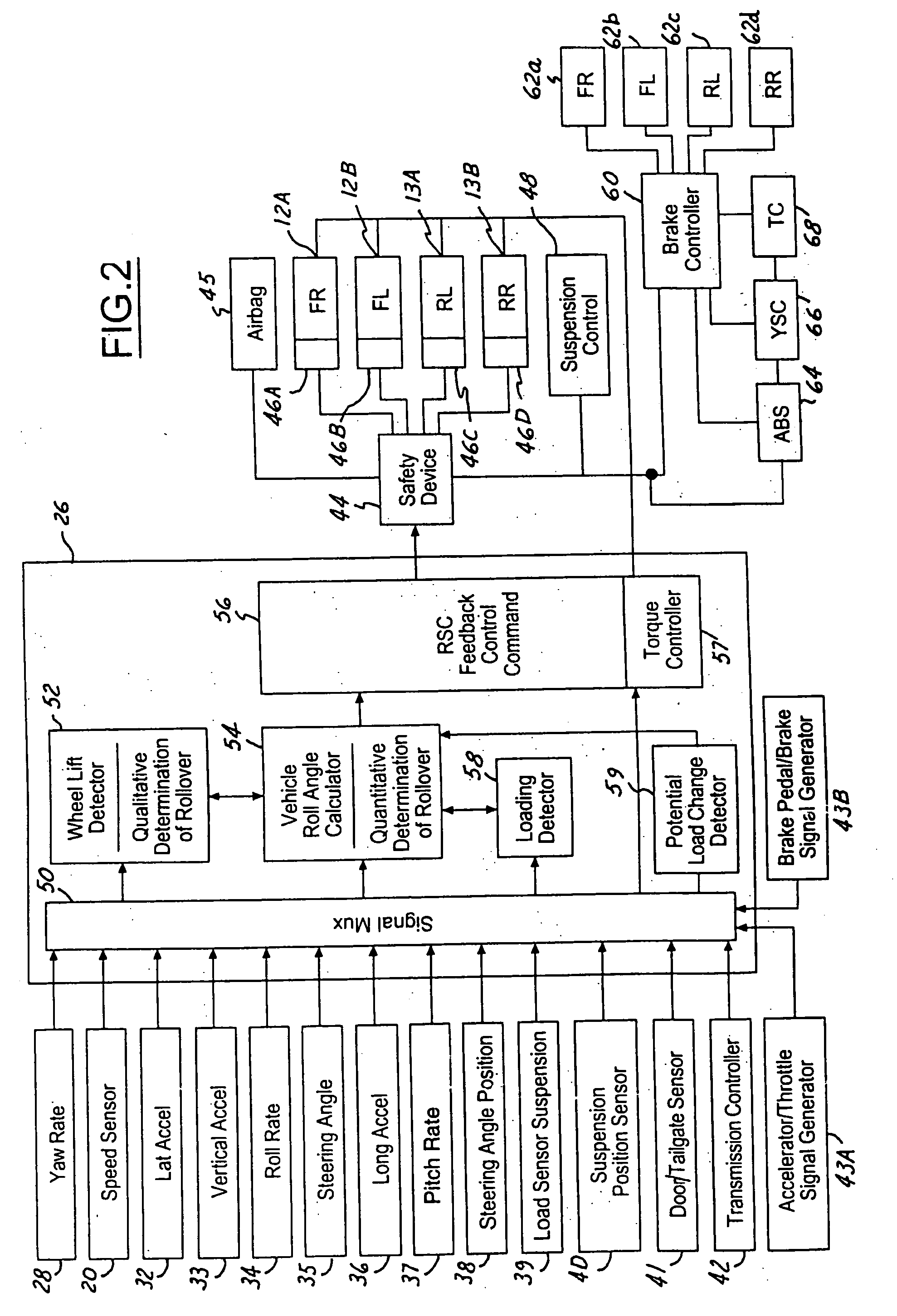 System and method for qualitatively determining vehicle loading conditions
