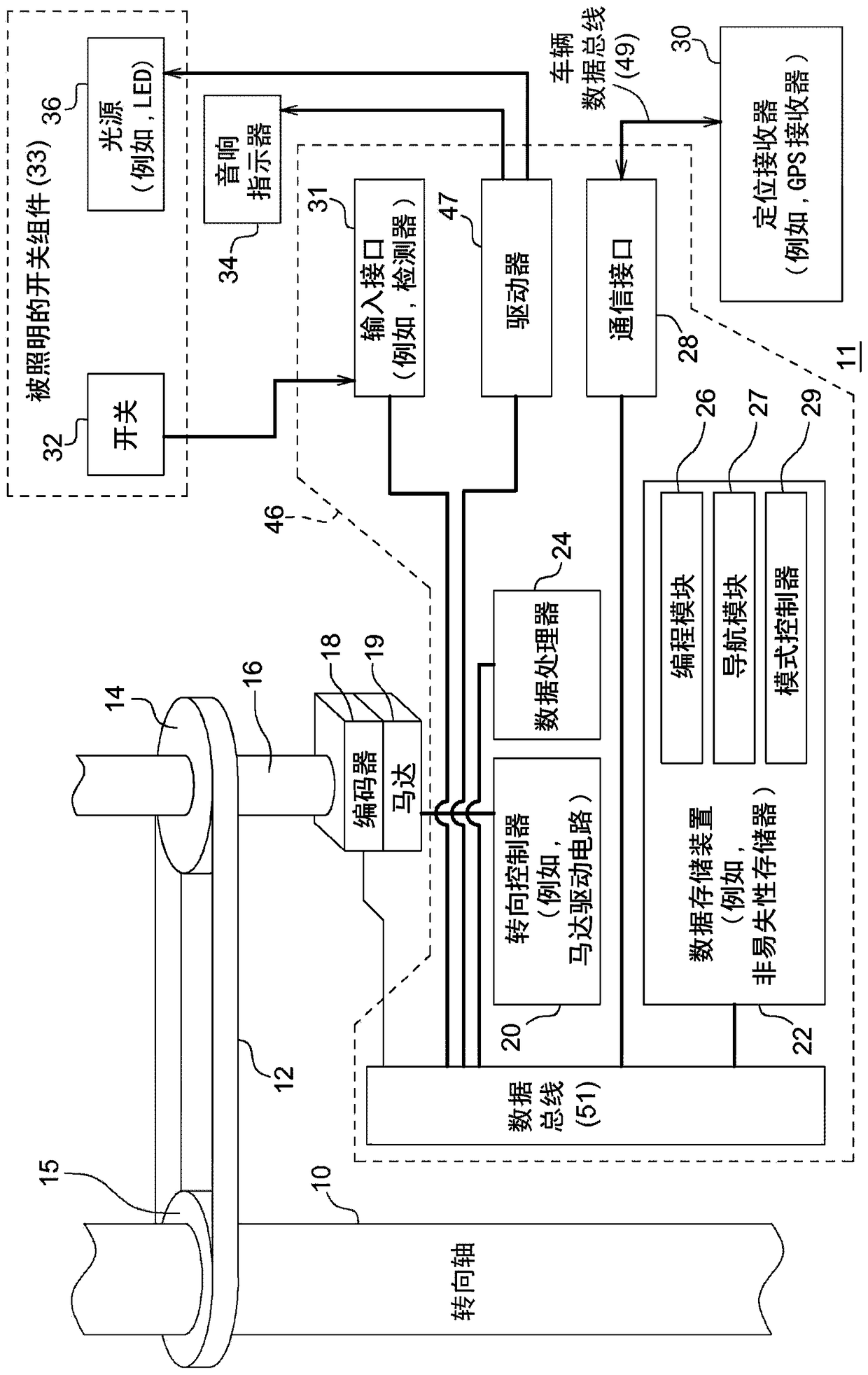 Method for controlling vehicle and vehicle navigation system