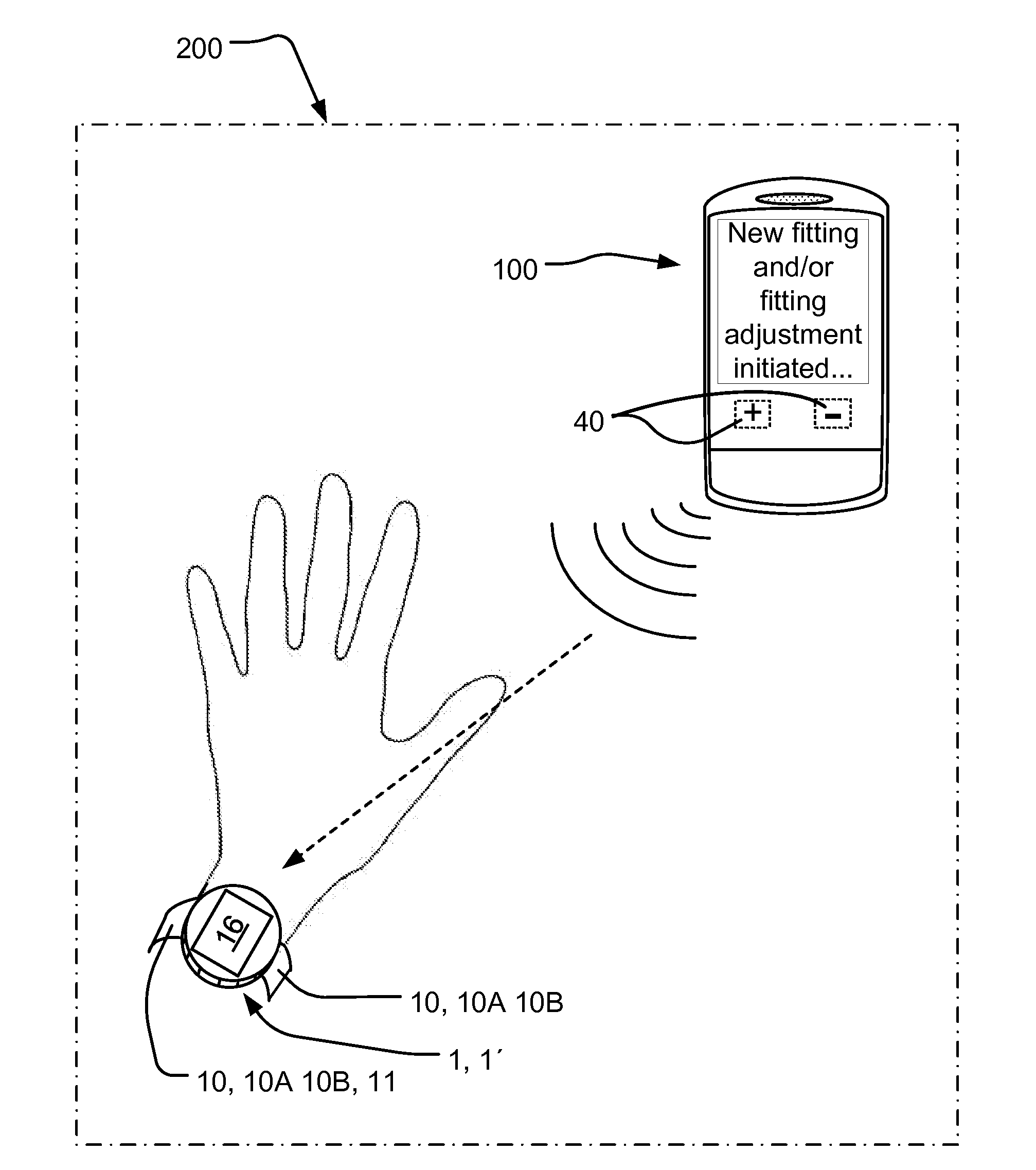 Wearable device, system and method for control of the wearable device