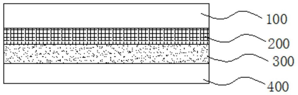 Composite conductive adhesive film and manufacturing method thereof