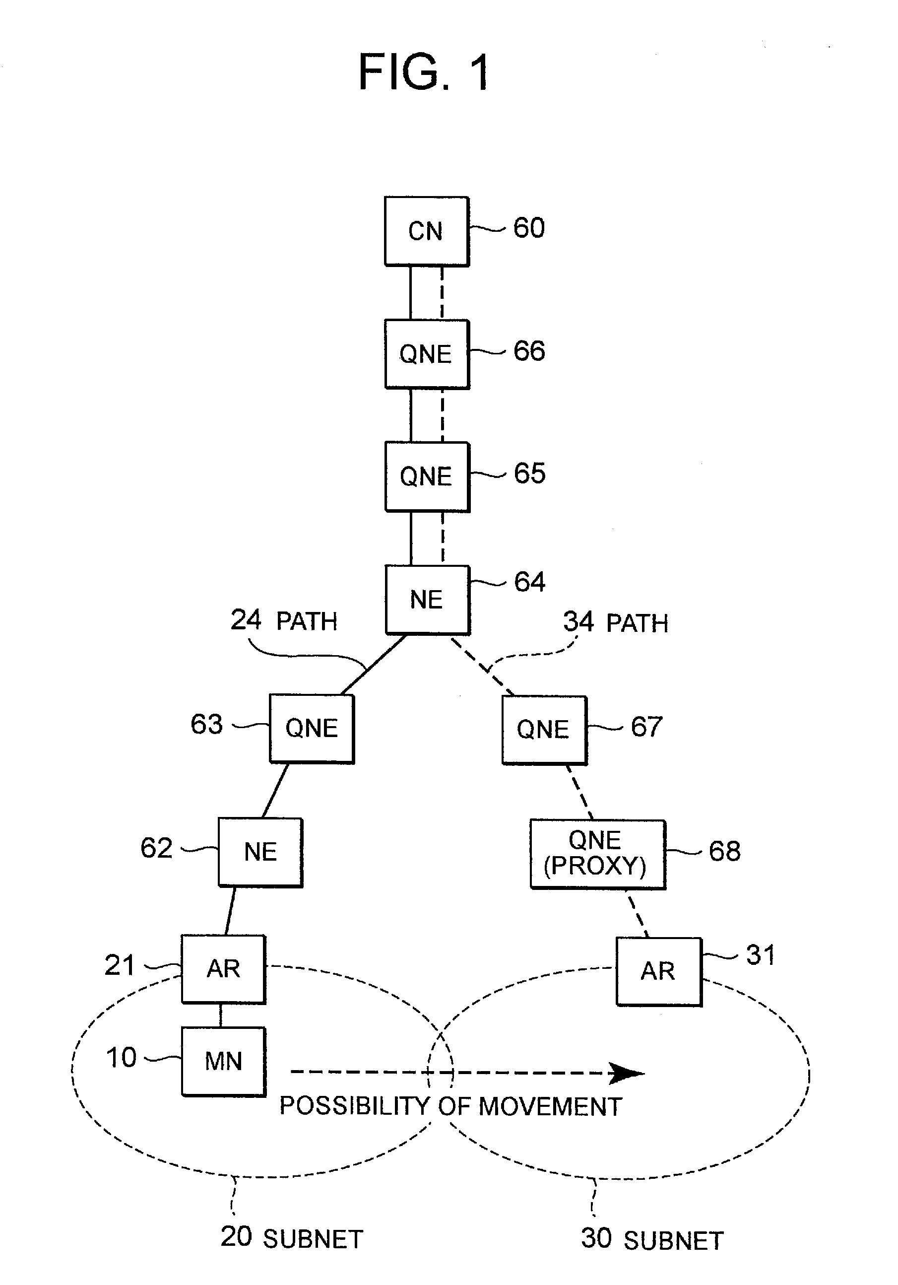 Communication Handover Method, Communication Message Processing Method and Program for Executing These Methods by use of a Computer
