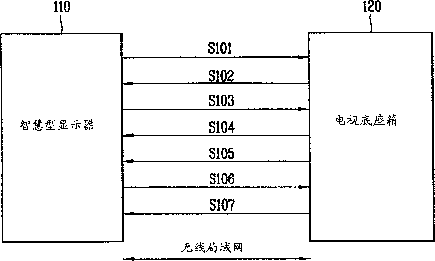 Plug and play wireless image system and its control method