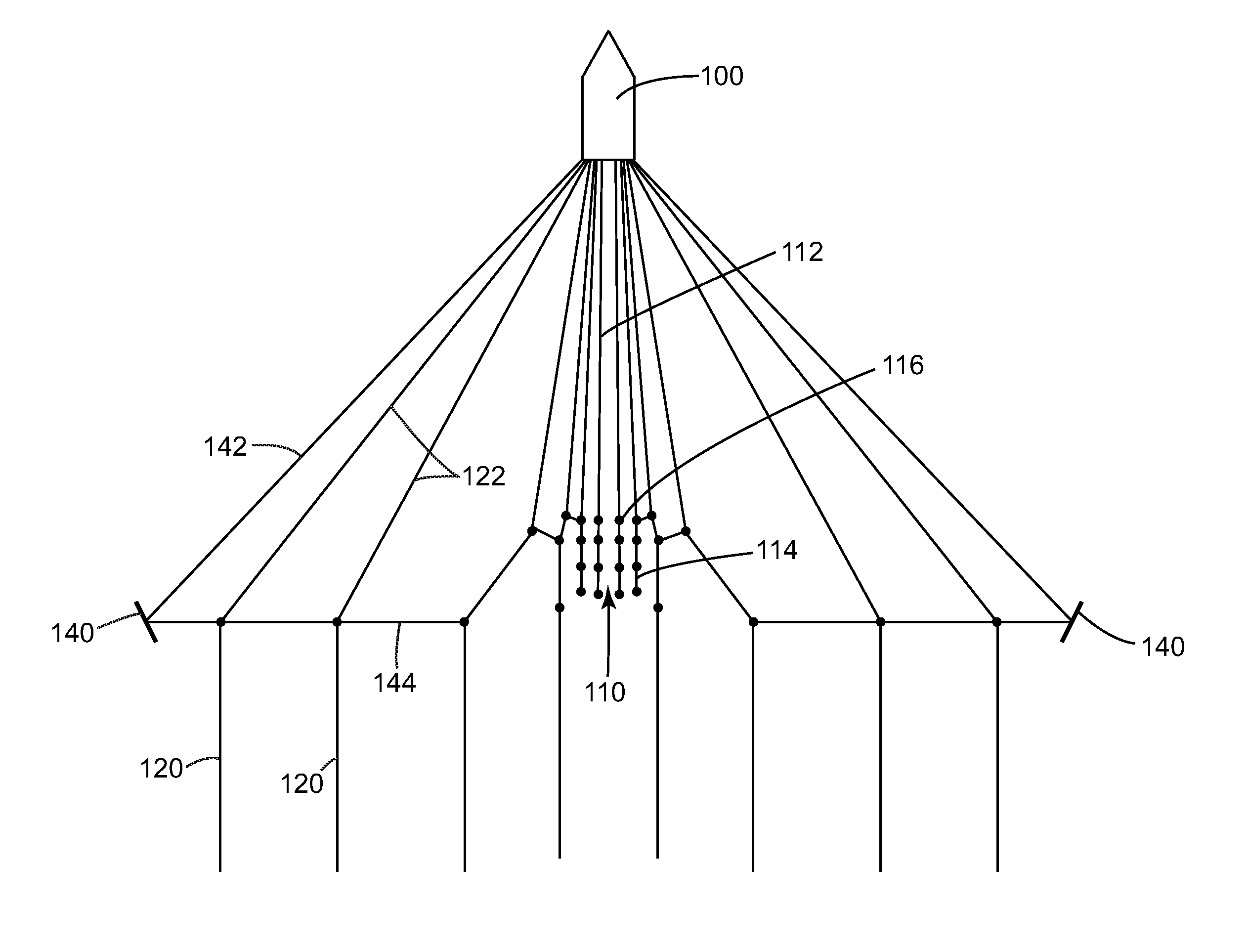 Steerable source array and method