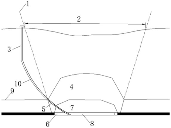 A kind of anti-destructive ground drilling gas drainage method