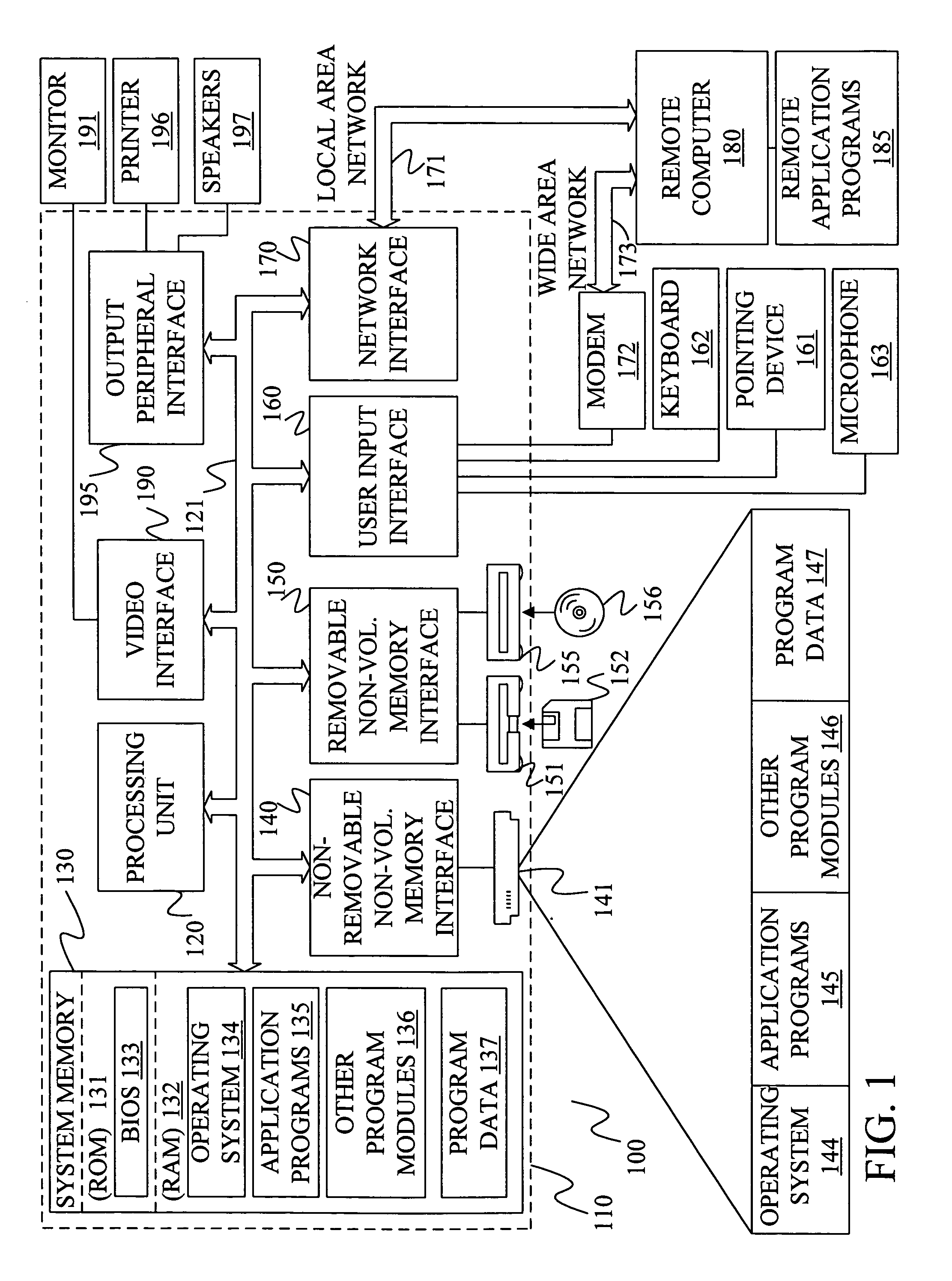 Method and apparatus for transducer-based text normalization and inverse text normalization