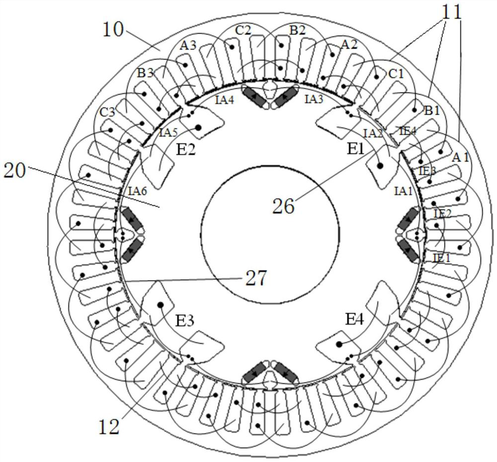 Integrated direct-current induction hybrid excitation brushless motor based on consequent-pole rotor