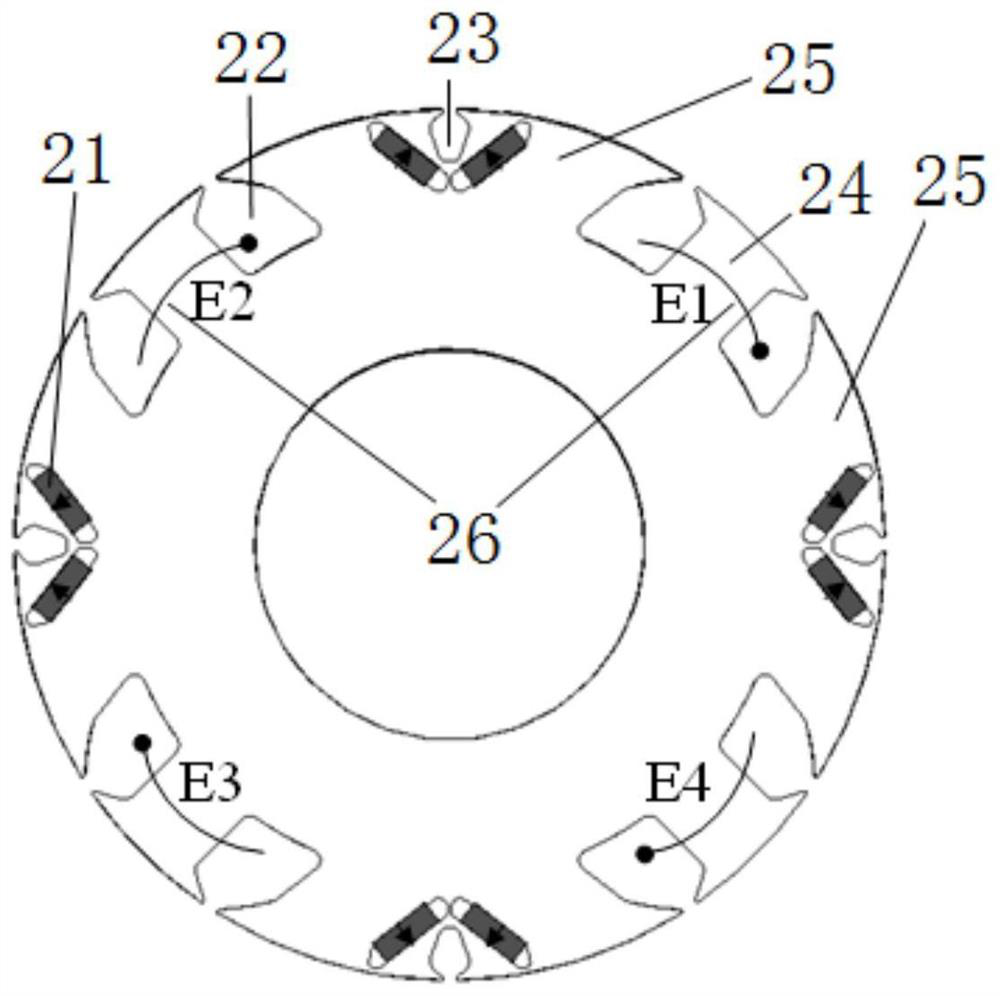 Integrated direct-current induction hybrid excitation brushless motor based on consequent-pole rotor