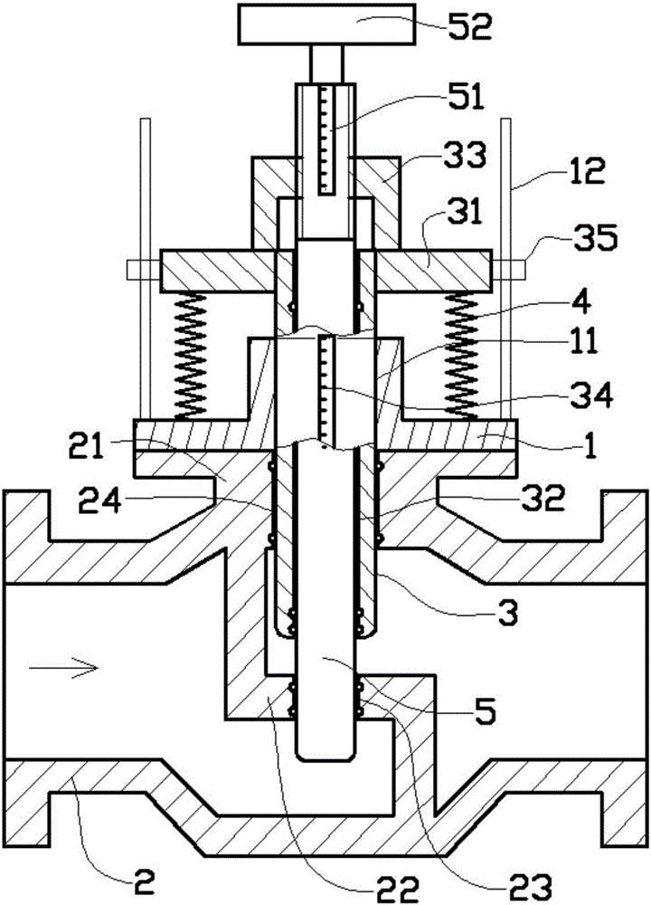 Pressure relief controlling regulating valve with pressure capable of being visible