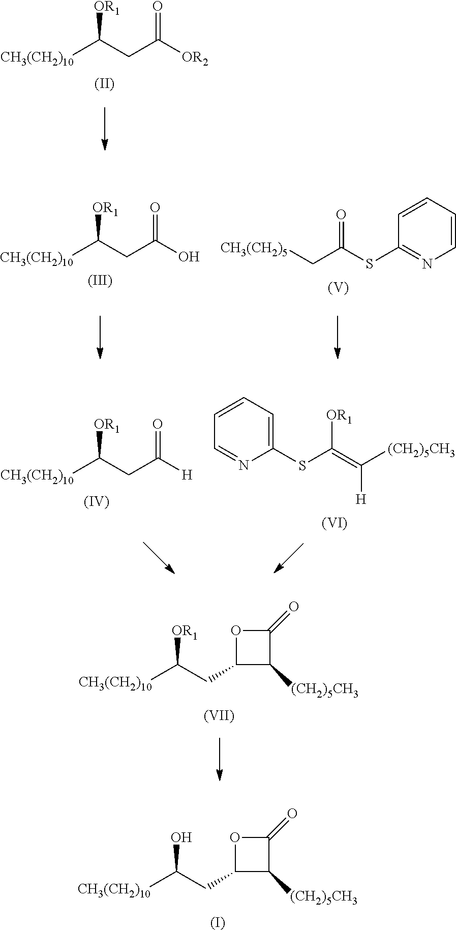 Preparation method of (3s,4s)-3-hexyl-4-((r)-2-hydroxytridecyl)-oxetan-2-0ne and the product of that method