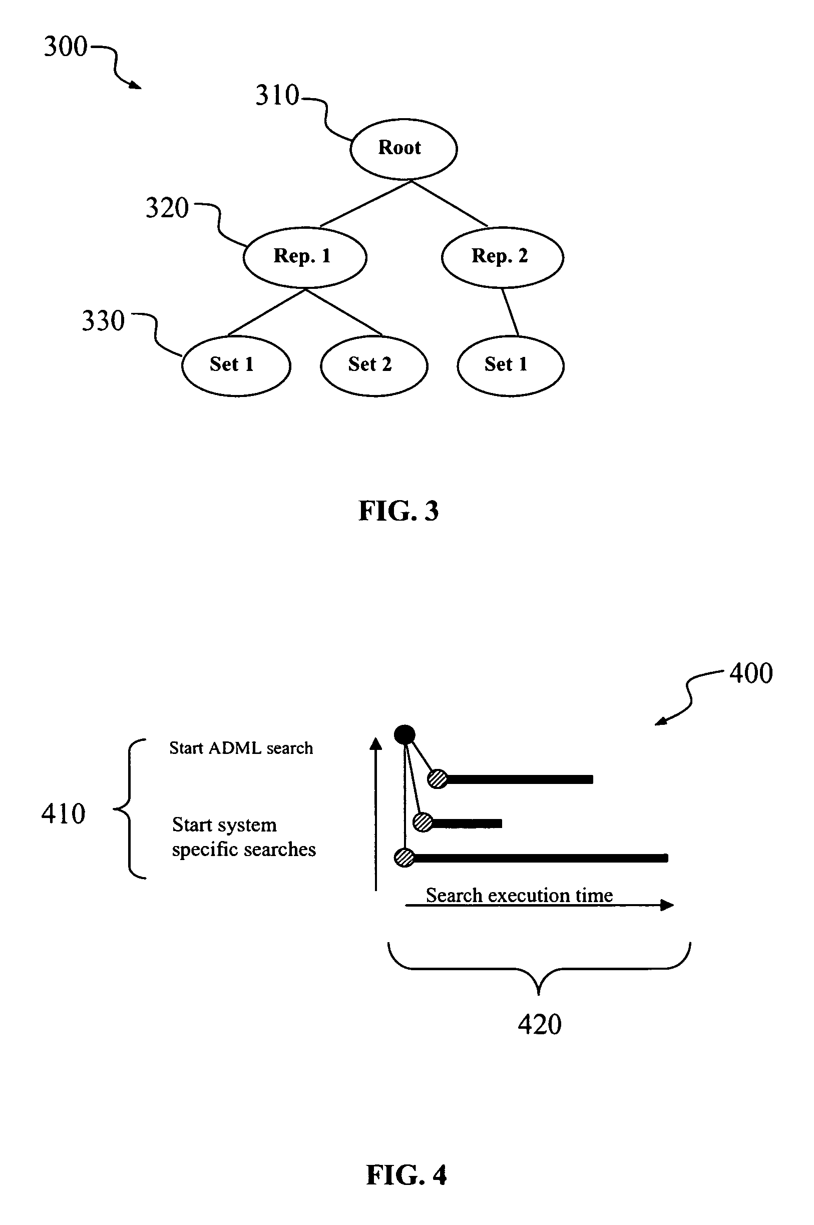 Abstract document management systems and methods
