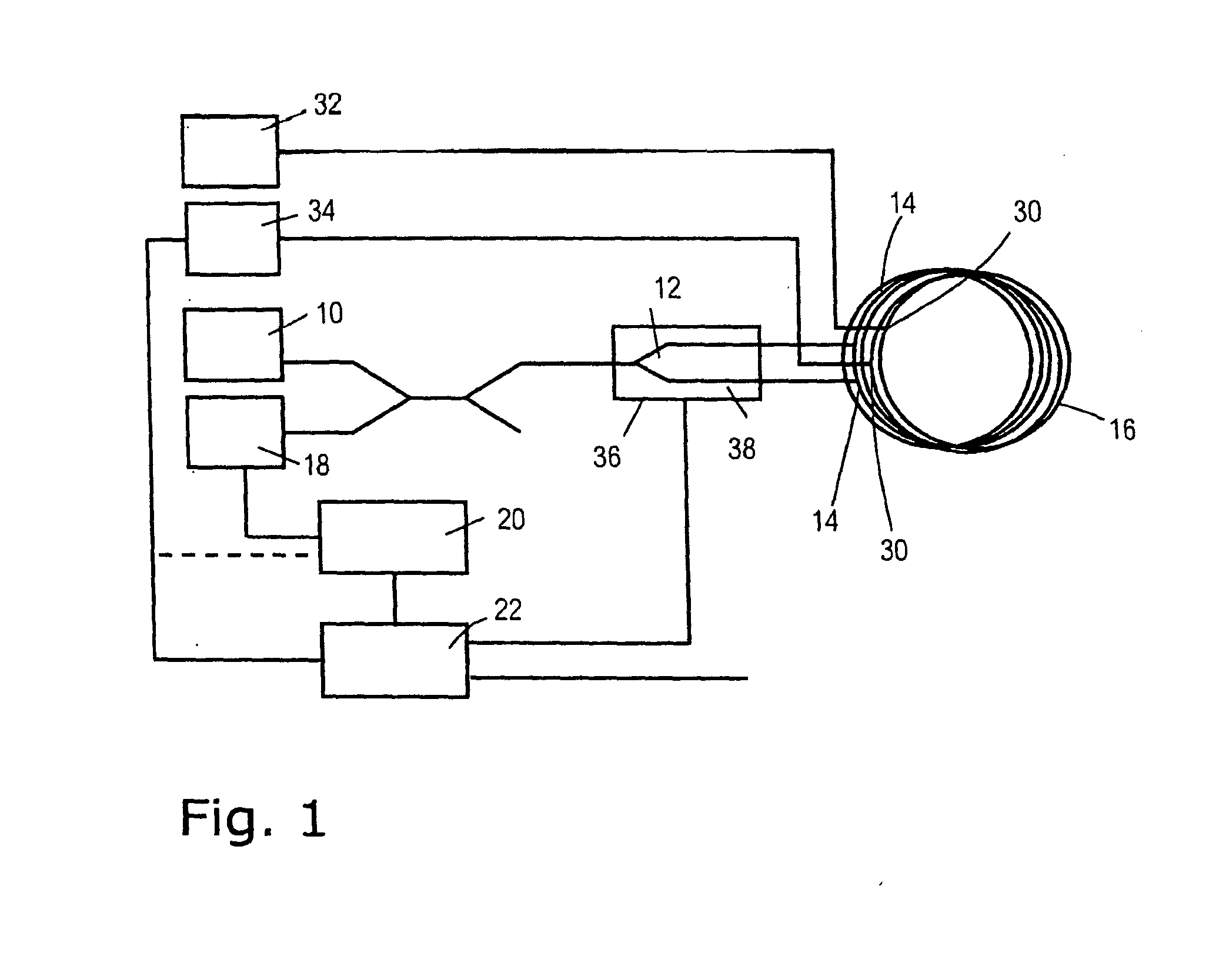 Fiber optic interferometer and method for determining physical state parameters in the interior of a fiber coil of a fiber optic interferometer
