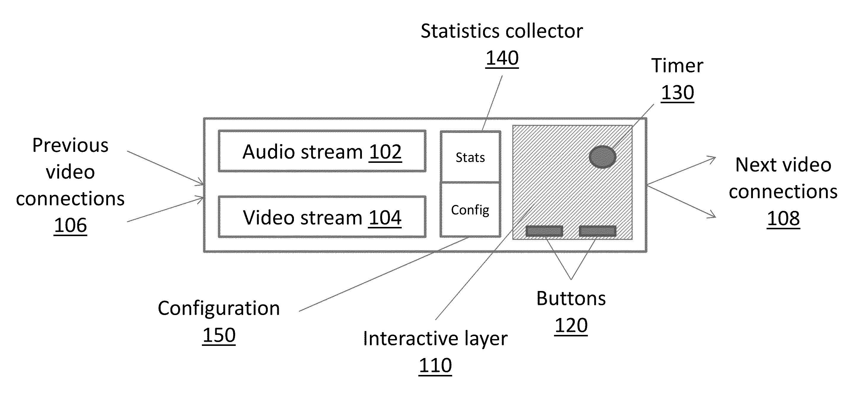 Systems and Methods for Constructing Multimedia Content Modules