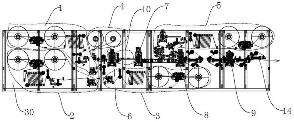 Full-servo high-speed production line for elastic ear band planar masks