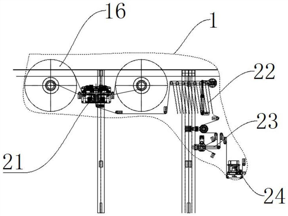 Full-servo high-speed production line for elastic ear band planar masks