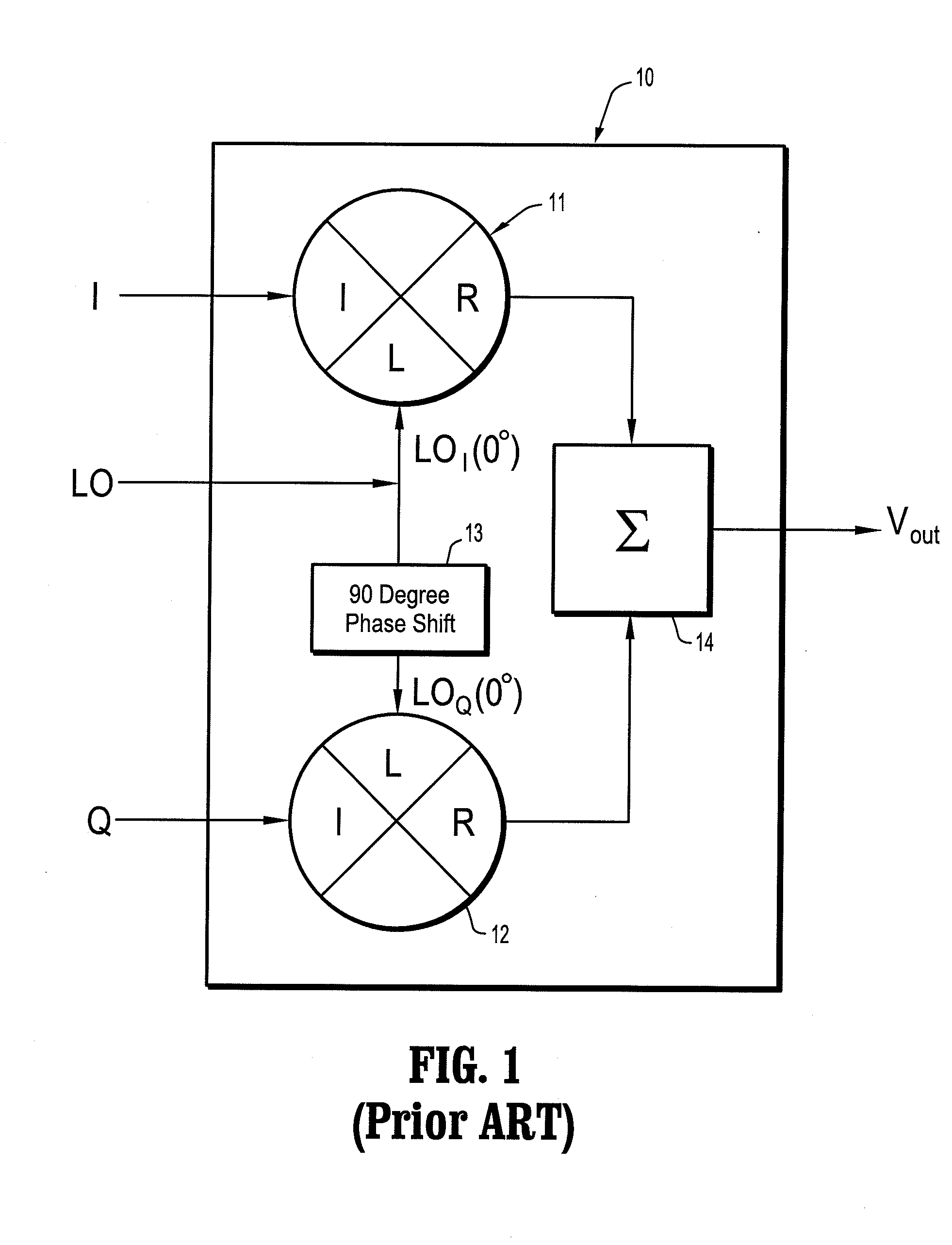 Quadrature modulation circuits and systems supporting multiple modulation modes at gigabit data rates