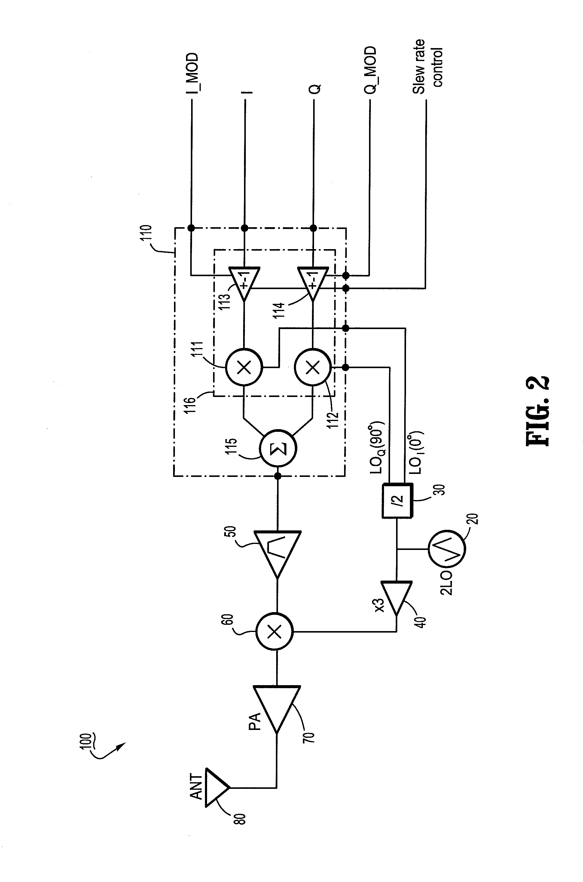 Quadrature modulation circuits and systems supporting multiple modulation modes at gigabit data rates