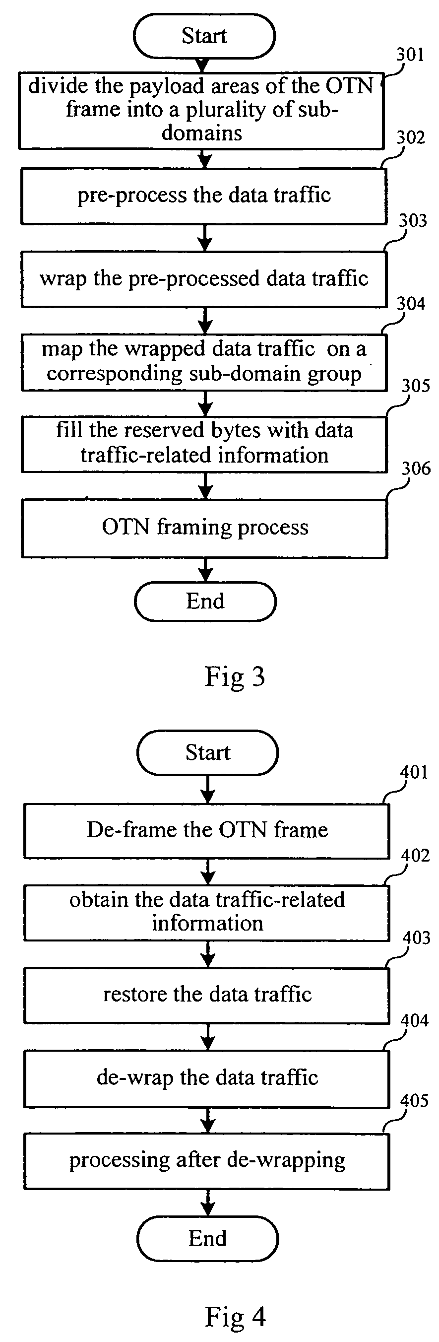 Device and method for transmitting data traffic in optical transport network
