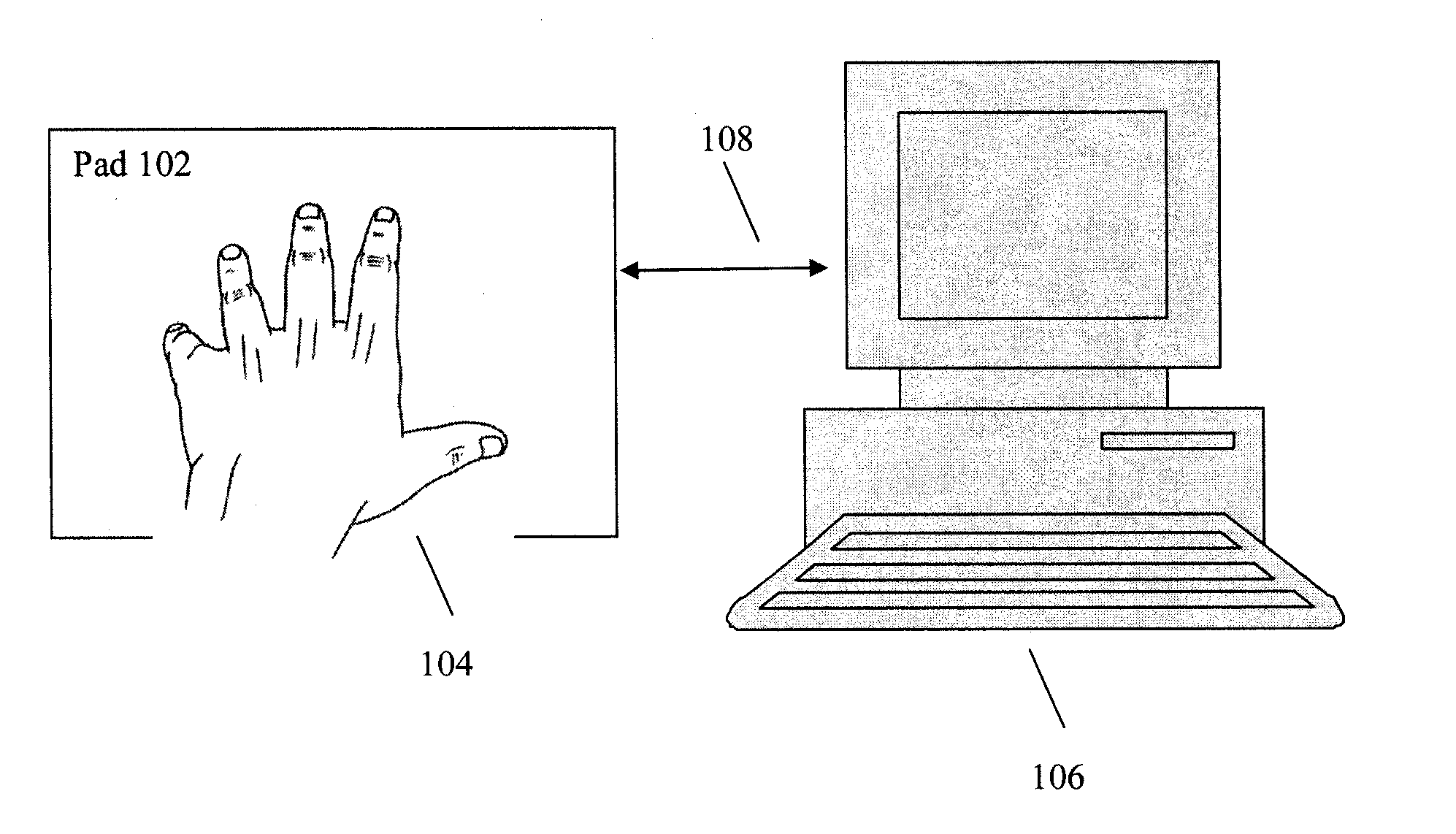 System and Method for Creating Optimal Command Regions for the Hand on a Touch Pad Device
