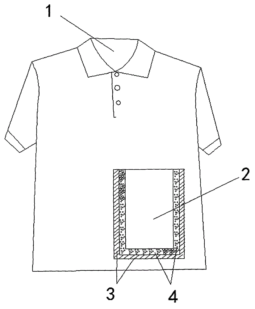 Smooth and soft garment with refrigerator function