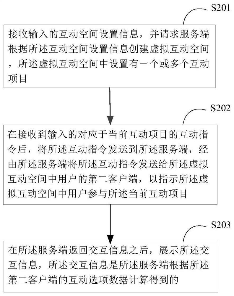 Interaction information processing method, device and system