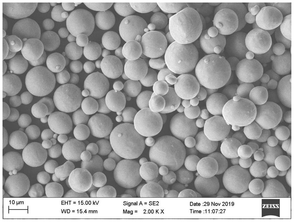 Biomedical titanium-copper microsphere assembly type microsphere powder, biomedical titanium-copper alloy and preparation process