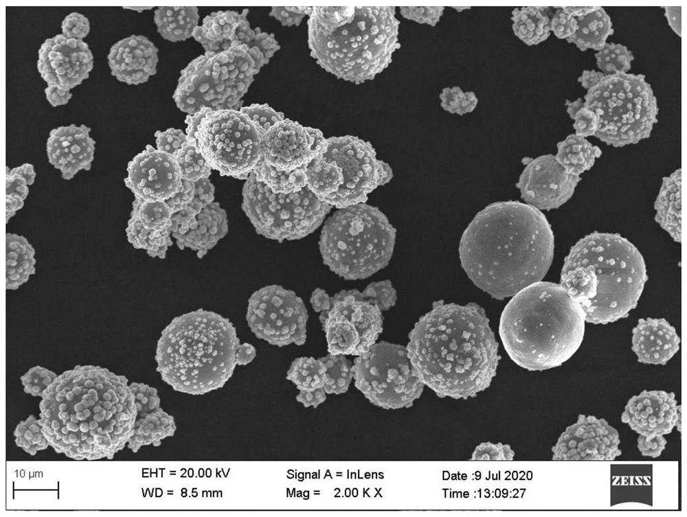 Biomedical titanium-copper microsphere assembly type microsphere powder, biomedical titanium-copper alloy and preparation process