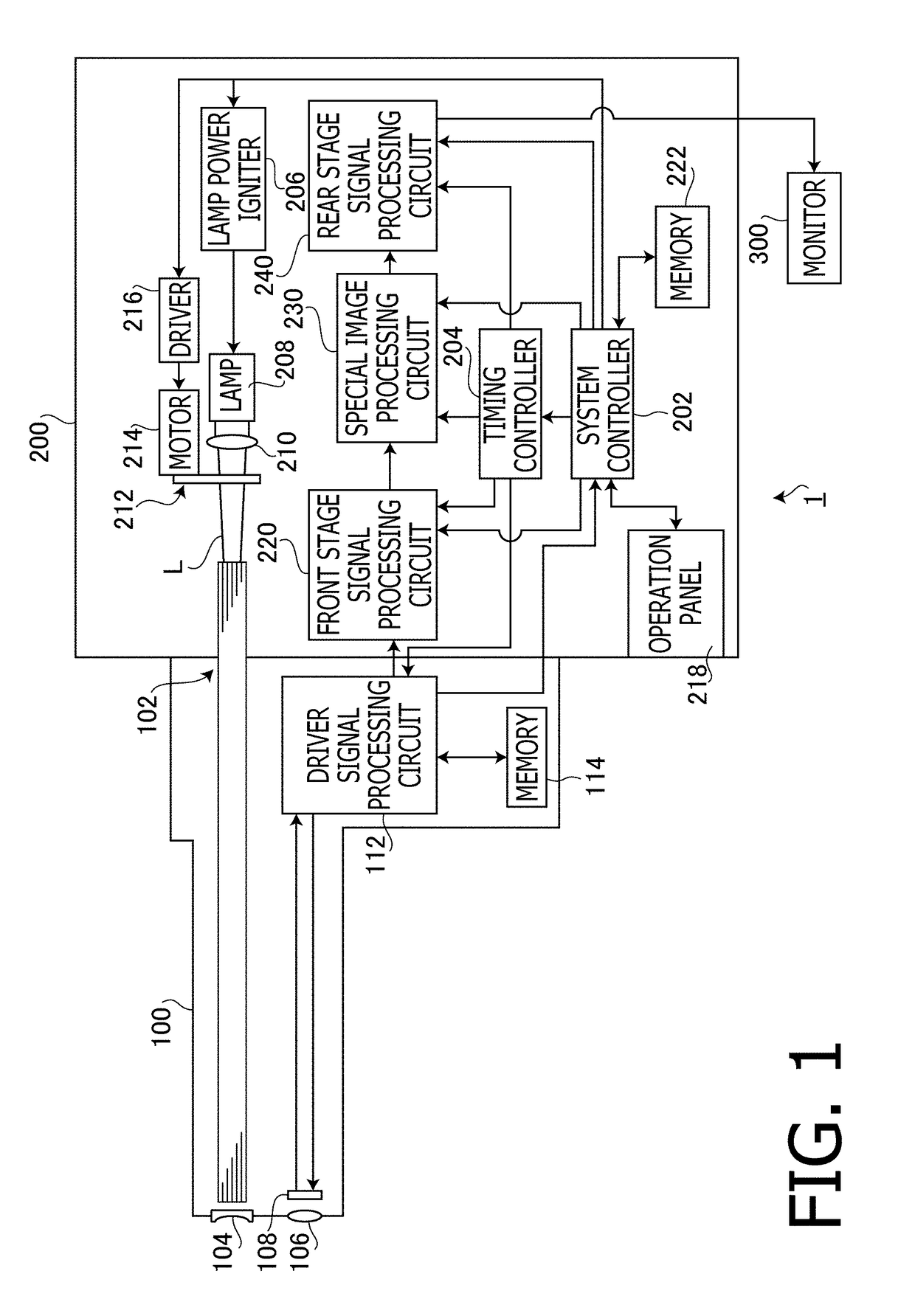 Endoscope system and evaluation value calculation device