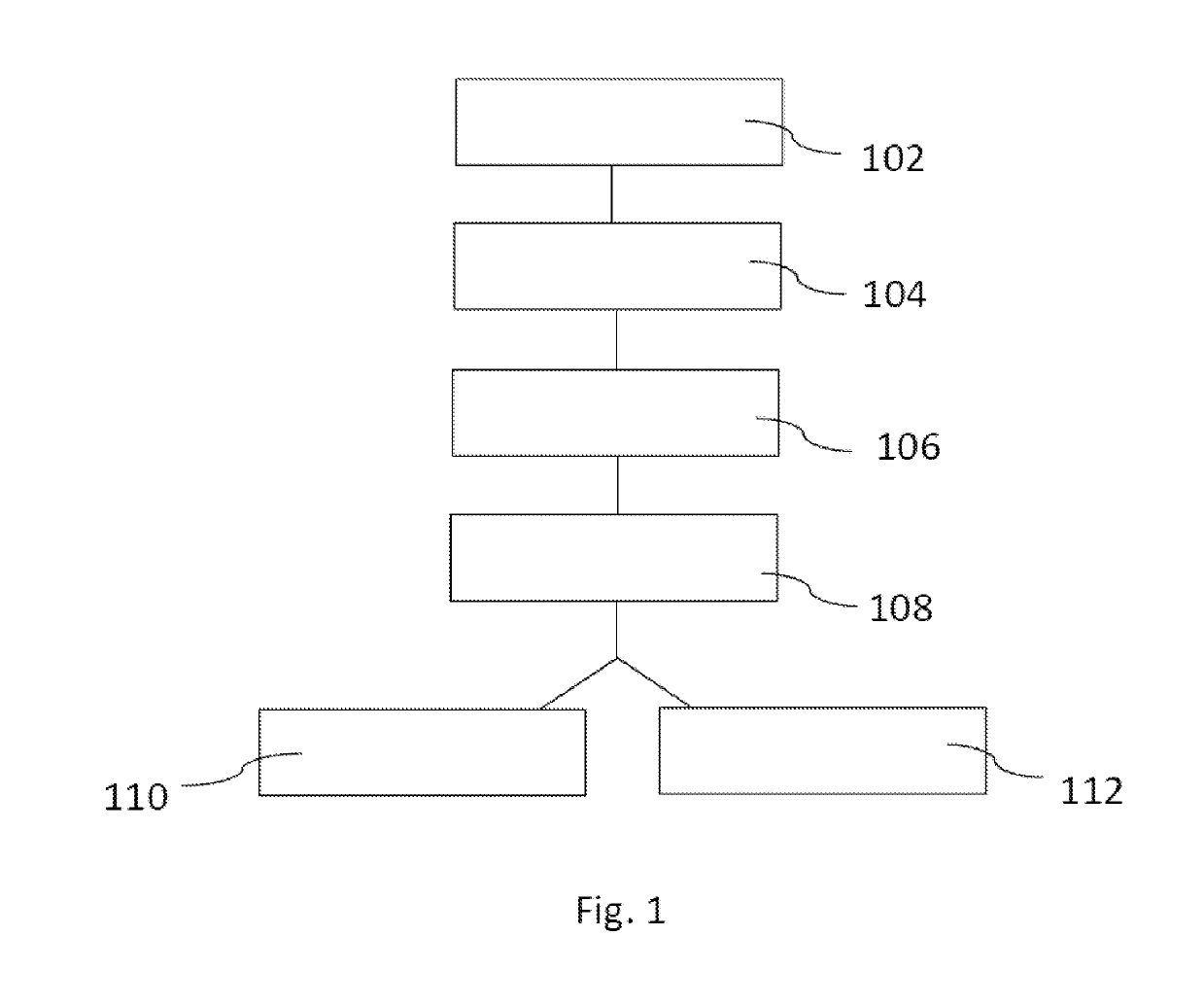 Encryption and authentication method and apparatus