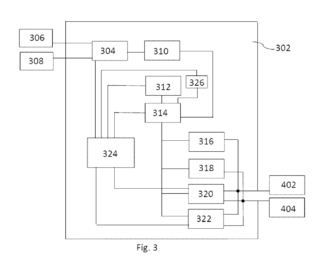 Encryption and authentication method and apparatus