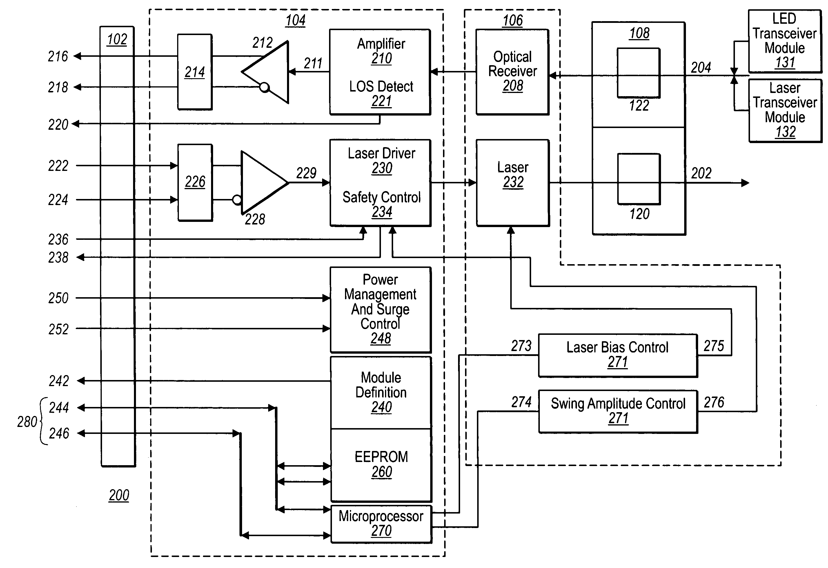 Multi-rate and multi-level gigabit interface converter