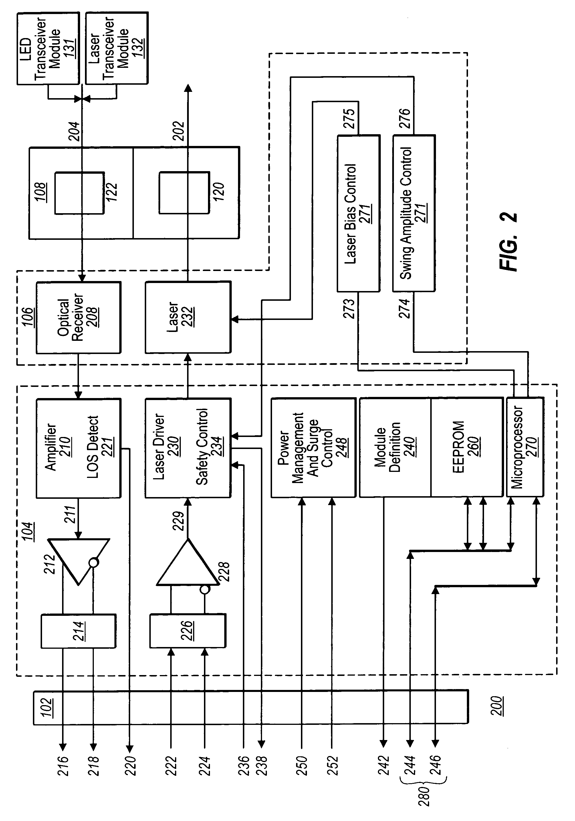 Multi-rate and multi-level gigabit interface converter