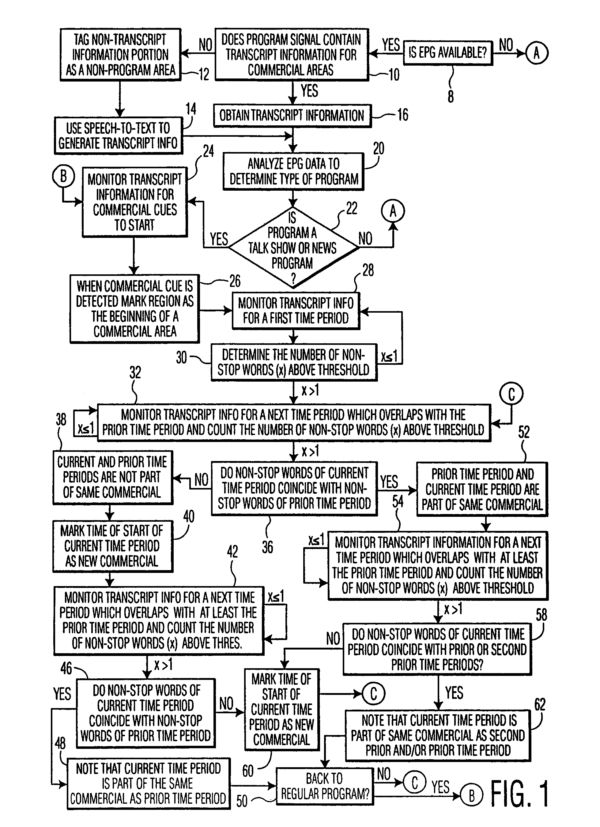 Method of using transcript information to identify and learn commercial portions of a program
