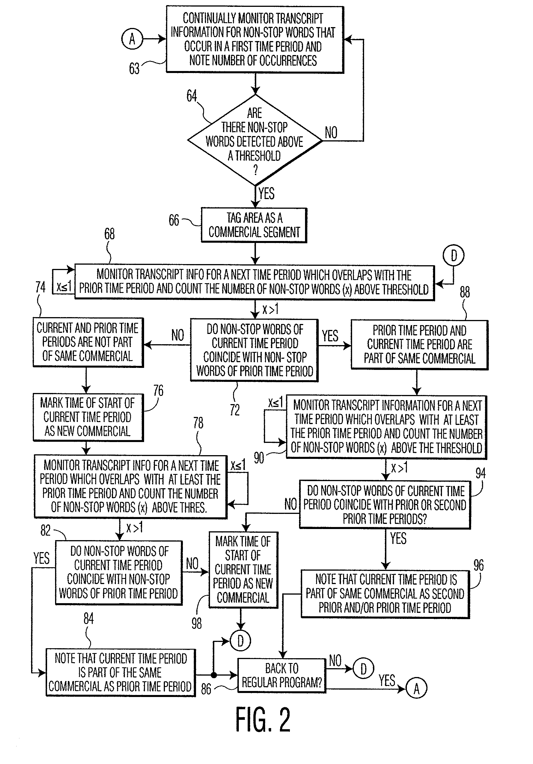 Method of using transcript information to identify and learn commercial portions of a program
