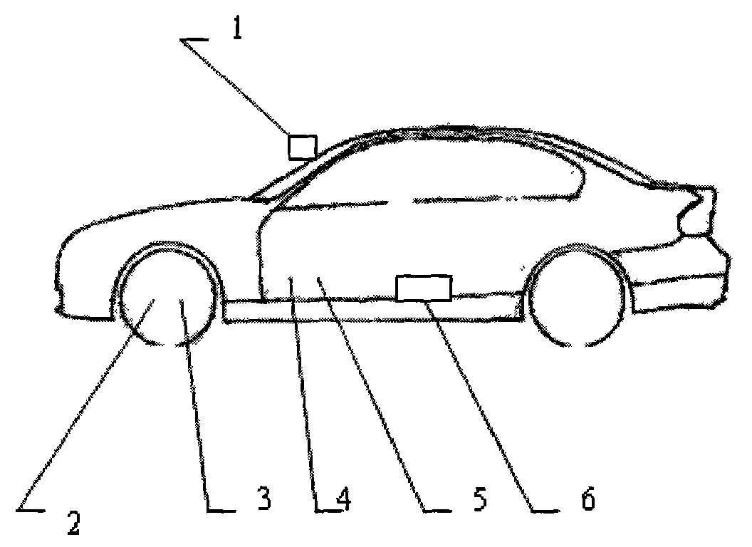Automobile active safety system based on monocular machine vision and control method thereof