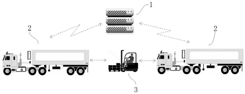 Monitoring method, device, electronic equipment and storage medium for feed batching process