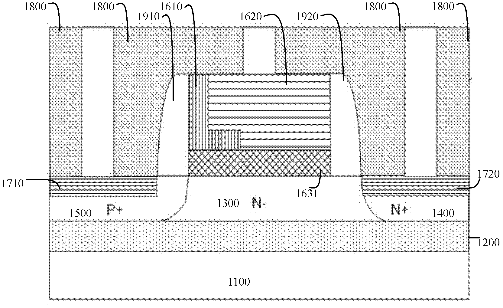 Heterogeneous gate tunneling transistor and forming method thereof