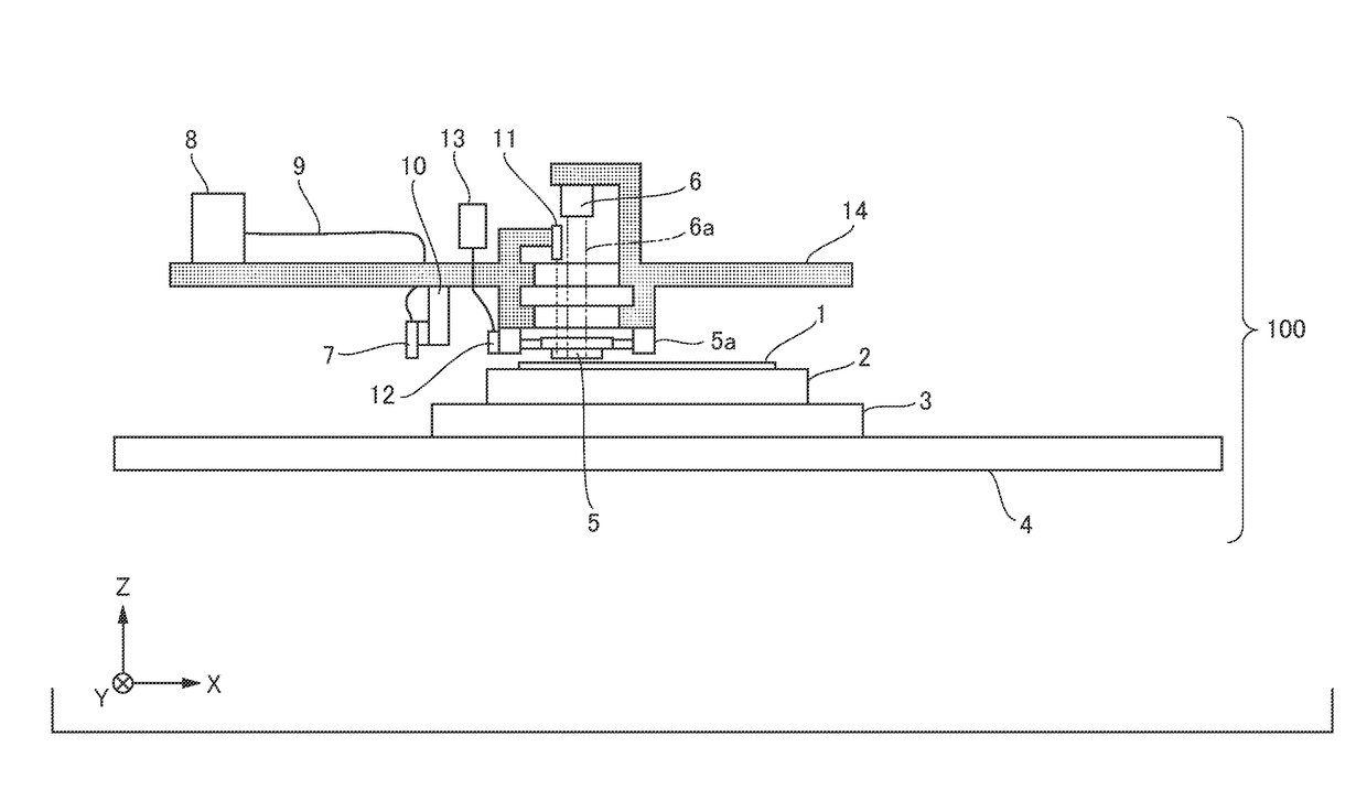 Imprint apparatus, control method, and method for manufacturing article