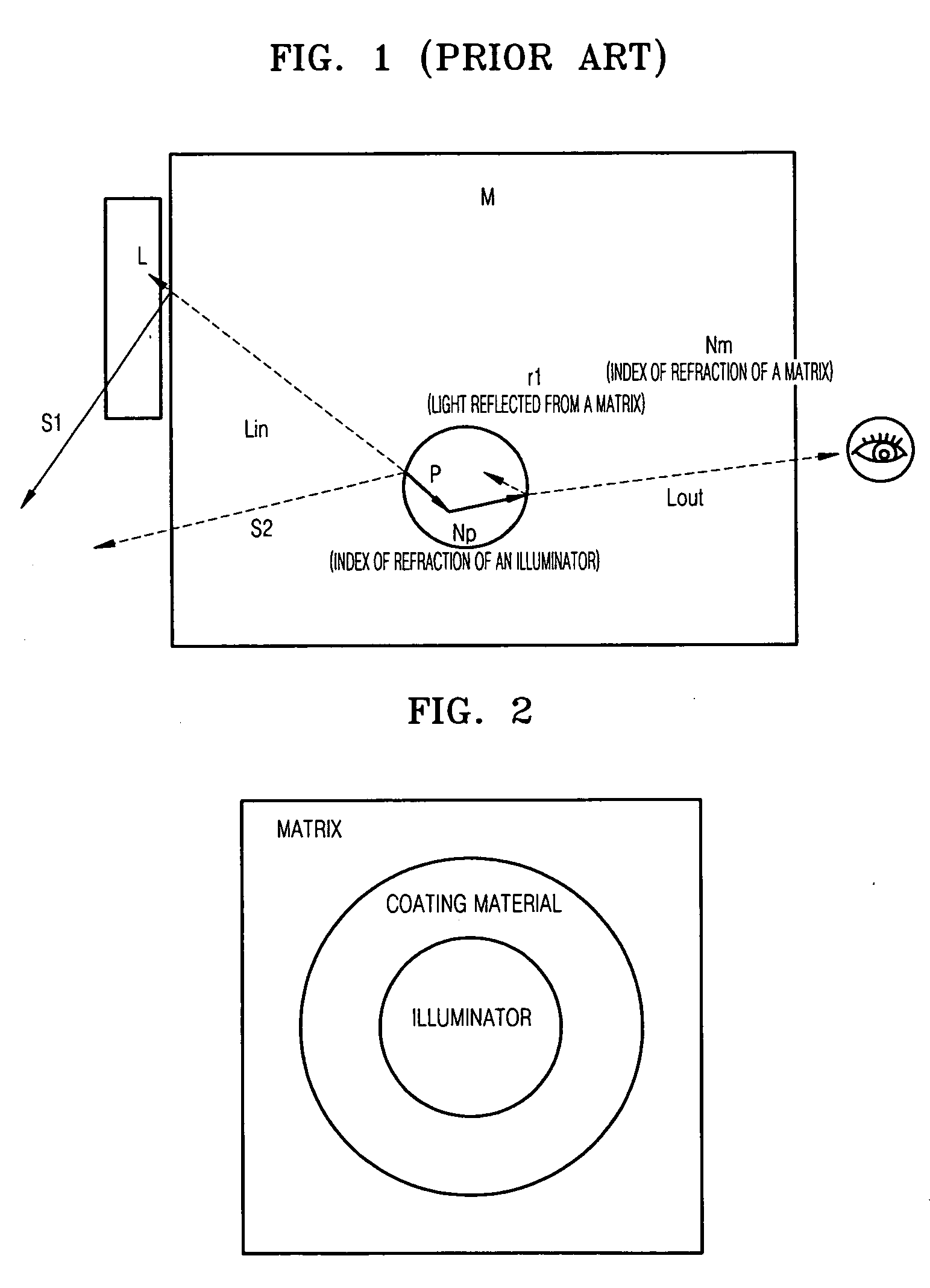 Coated nano particle and electronic device using the same