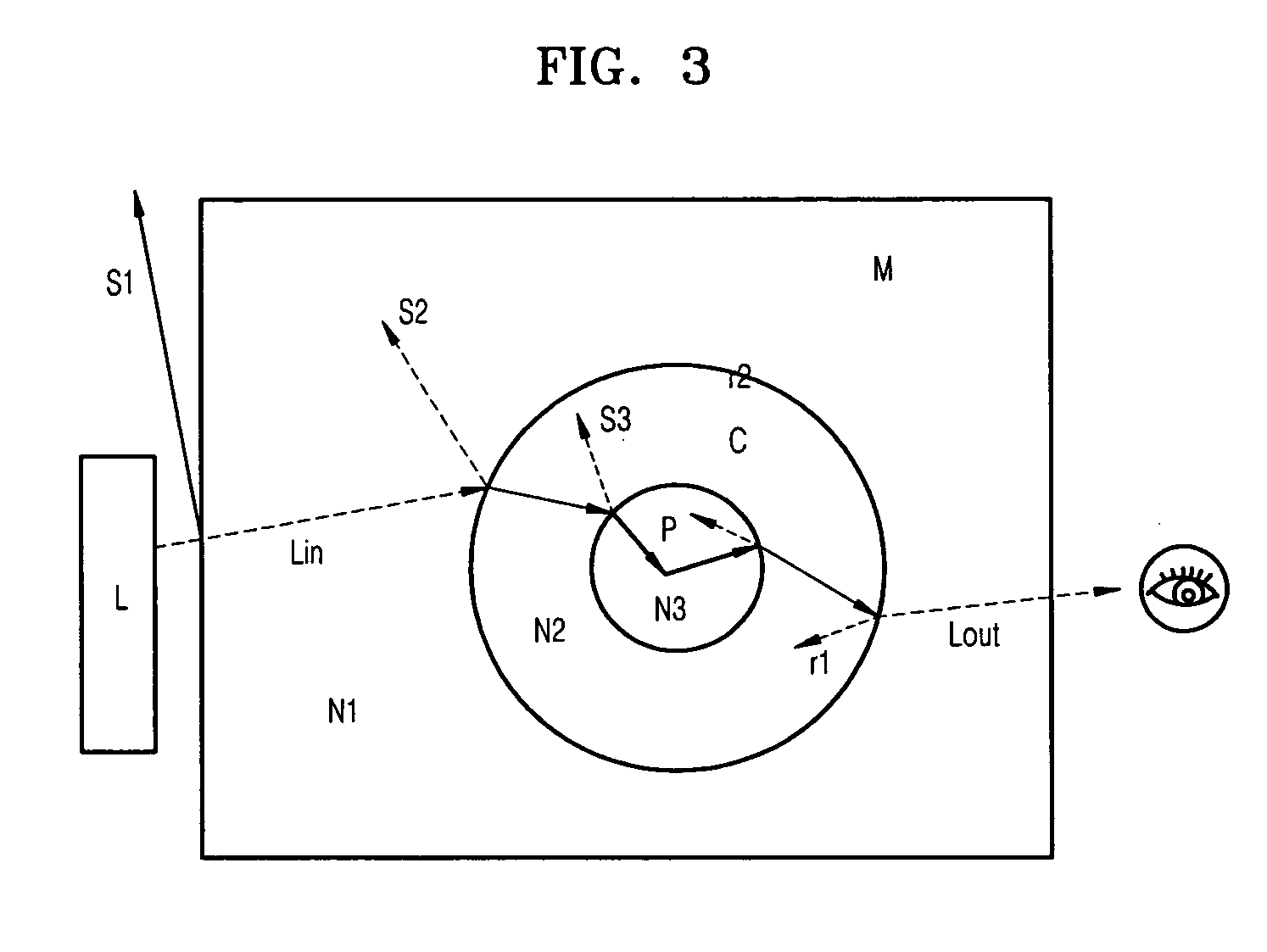 Coated nano particle and electronic device using the same