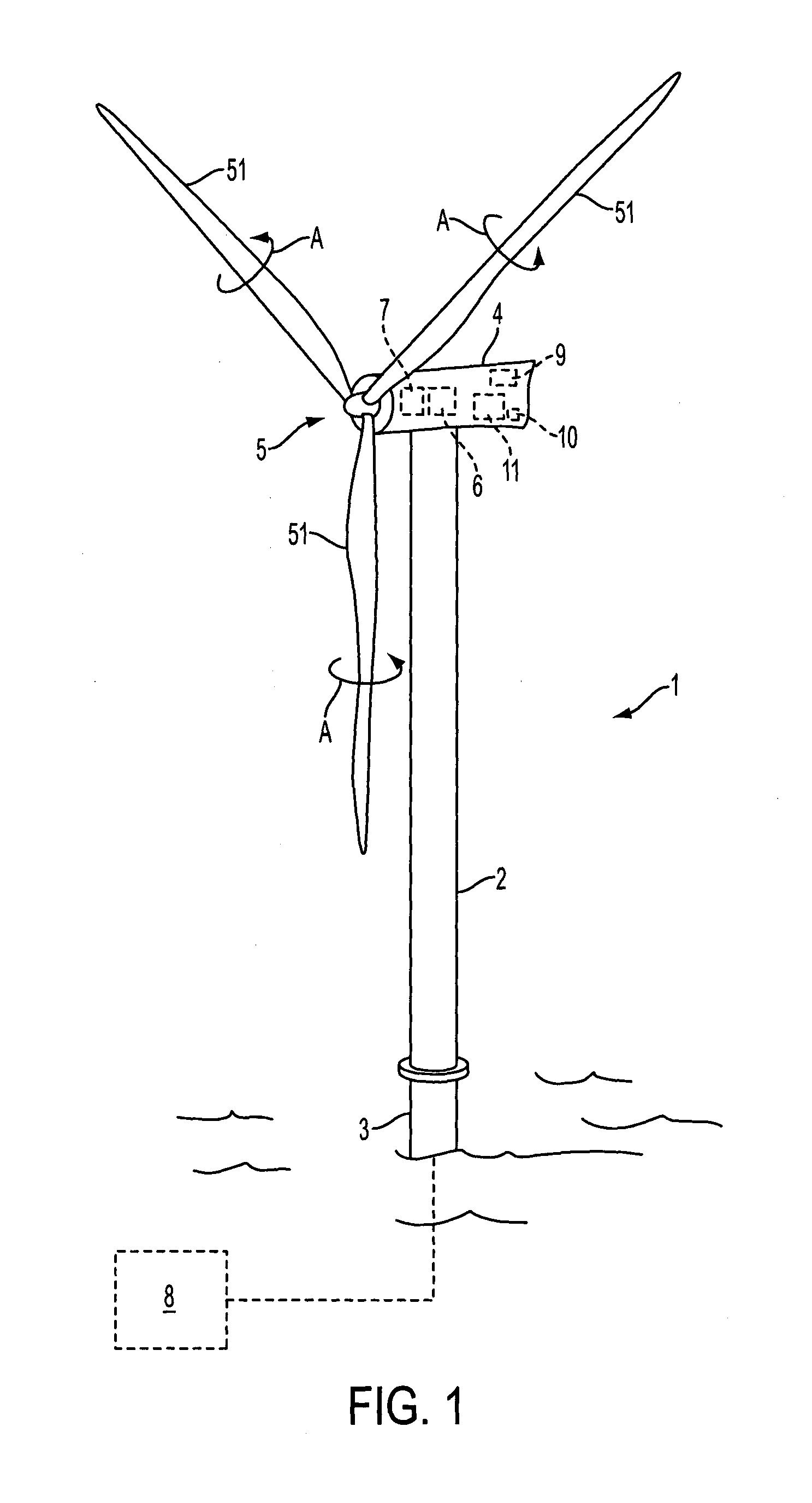 Counteracting tower oscillations of an idling wind turbine