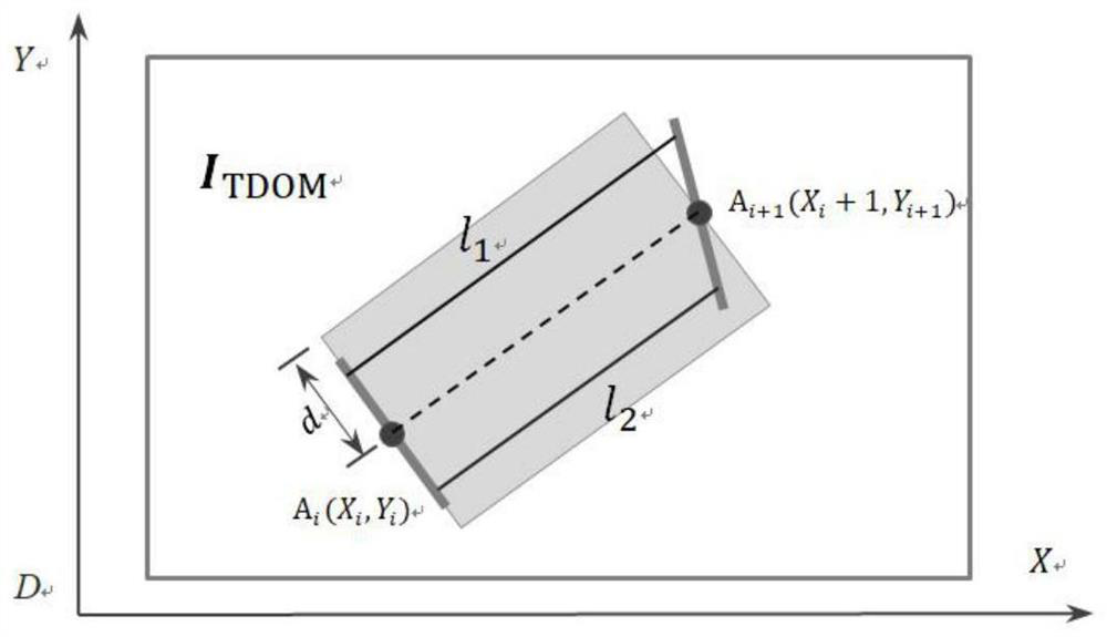 High-voltage transmission line corridor three-dimensional reconstruction method based on Cesium three-dimensional earth framework